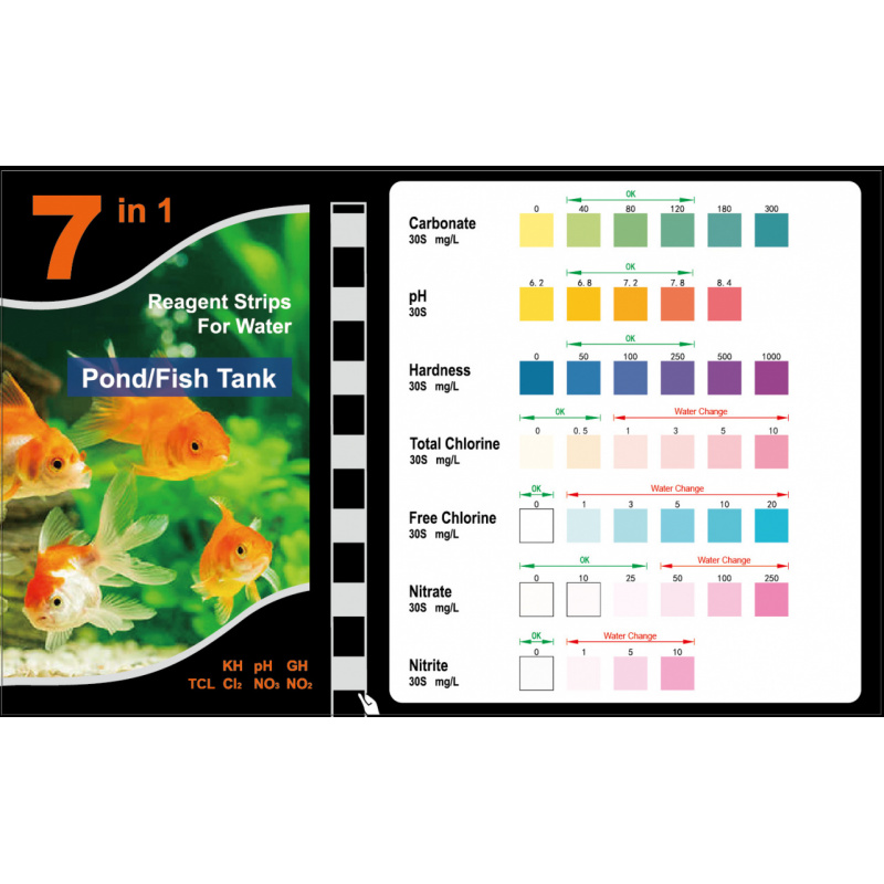 7-In-1 PH Test Strip, Aquarium - đánh giá và giá Water Testing Kit