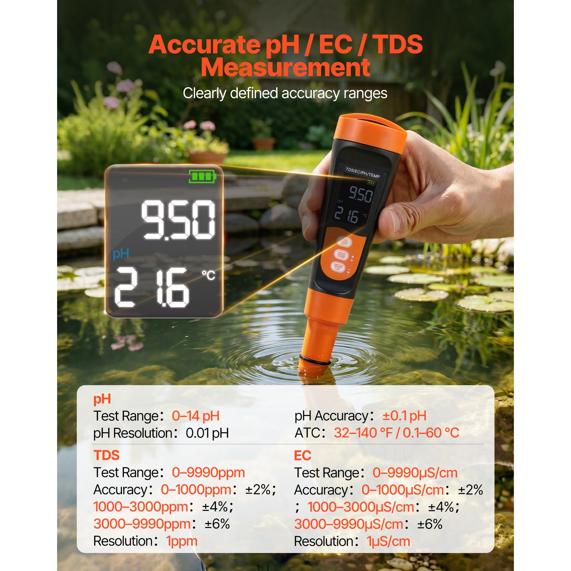 pH Meter, Accurate pH/EC (Cond - đánh giá và giá Water Testing Kit