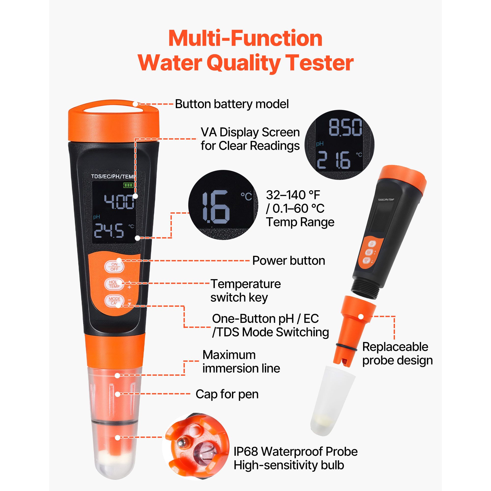 pH Meter, Accurate pH/EC (Cond - đánh giá và giá Water Testing Kit
